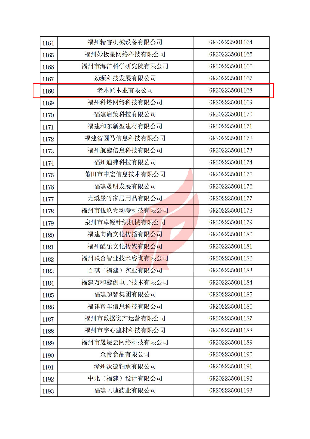 國家高新技術(shù)企業(yè)認(rèn)定